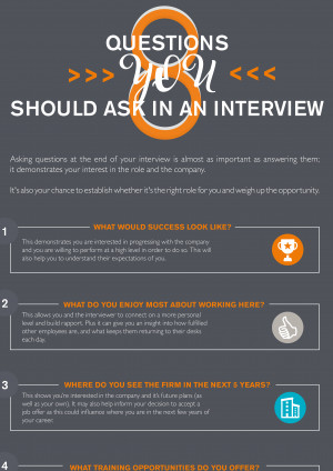 8 questions you should ask in an interview