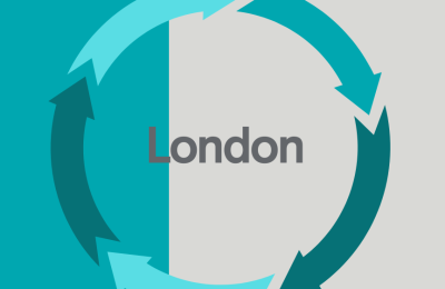 Employee life cycle - London legal sector