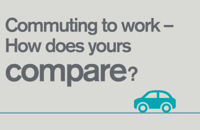 Commuting to work - how does yours compare?