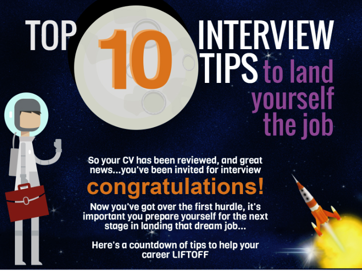 Top 10 Interview Tips to Land Yourself the Job